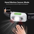 Head Lighting Camping Head lamp | https://www.bestnamebadges.com