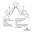 Swiss Force® Meister Multi-Tool | https://www.bestnamebadges.com