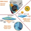 Cooling 3-Layer Summer Relief Performance Masks | https://www.bestnamebadges.com