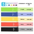 Exercise Resistance Bands Set | https://www.bestnamebadges.com