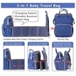 Baby Diaper Backpack with Changing Station | https://www.bestnamebadges.com