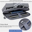 Multifunctional Travel Backpack | https://www.bestnamebadges.com