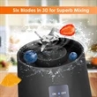 Portable Blender with Six Blades | https://www.bestnamebadges.com