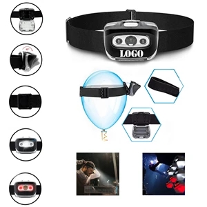 LED Headlamp