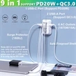 USB Wall Outlet Extender Surge Protector | https://www.bestnamebadges.com