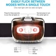 Camping LED Headlamp | https://www.bestnamebadges.com