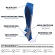Compression Socks for Men and Women 20-30 mmHg | https://www.bestnamebadges.com