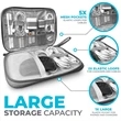 Electronic Cable Organizer Bag | https://www.bestnamebadges.com