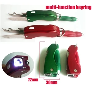 Every Tool with Carabiner