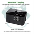 Travel Plug Adapters Multi-USB port wall charger | https://www.bestnamebadges.com