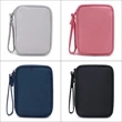 Portable Electronics Travel Organizer | https://www.bestnamebadges.com
