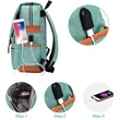 Vintage Laptop Backpack | https://www.bestnamebadges.com