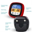 Digital Meat Thermometer For Cooking | https://www.bestnamebadges.com