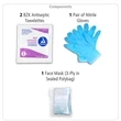 Hydra Protective Face & Gloves First Aid Kit in Zipper Pouch | https://www.bestnamebadges.com